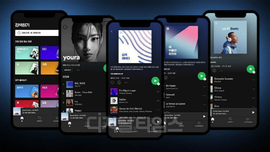 스포티파이 제공
